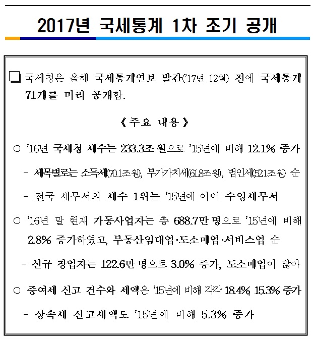 2017년 국세통계 1차 조기.jpg